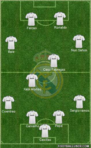Real Madrid C.F. Formation 2011