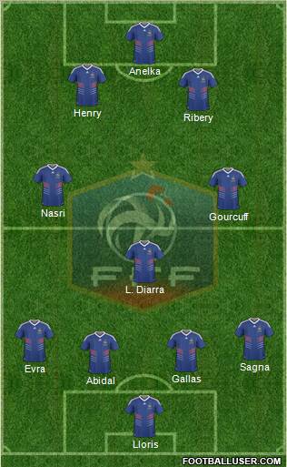 France Formation 2011