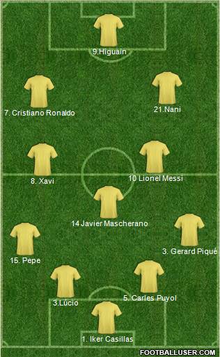 9 de Julio Formation 2011