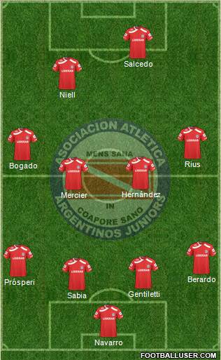 Argentinos Juniors football formation