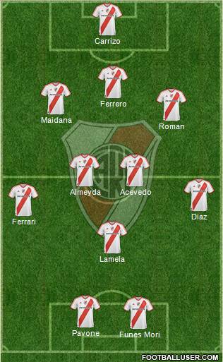 River Plate Formation 2011