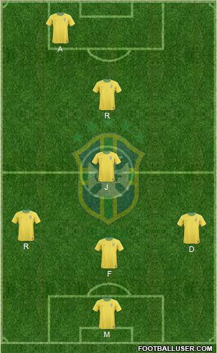 Brazil Formation 2011