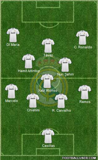 Real Madrid C.F. Formation 2011