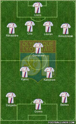 Olympique Lyonnais Formation 2011