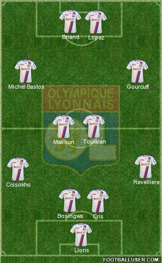 Olympique Lyonnais Formation 2011
