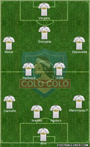 CSD Colo Colo football formation