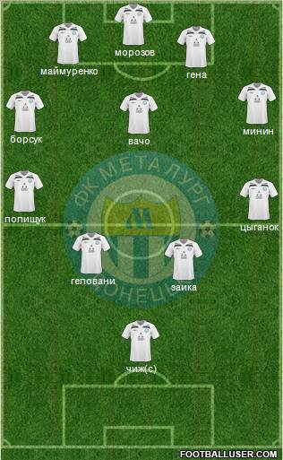 Metalurg Donetsk Formation 2011