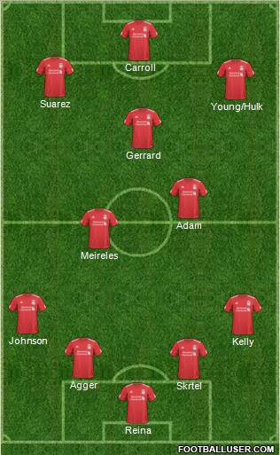 Liverpool Formation 2011