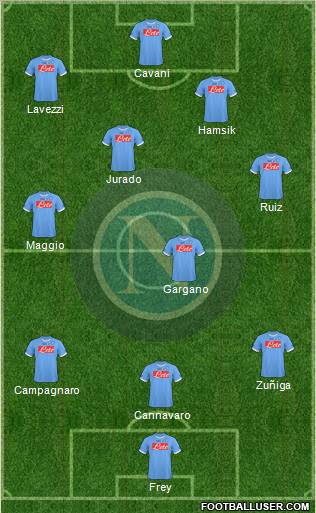 Napoli Formation 2011