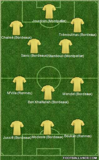 Dream Team Formation 2011