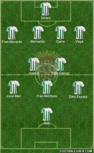 Córdoba C.F., S.A.D. football formation