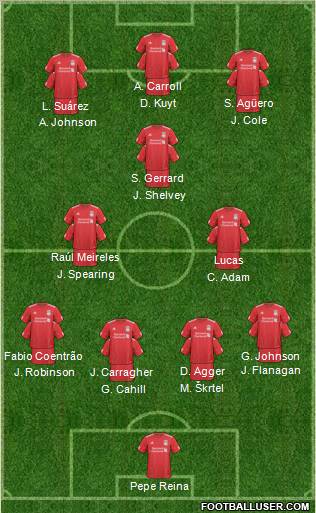 Liverpool Formation 2011