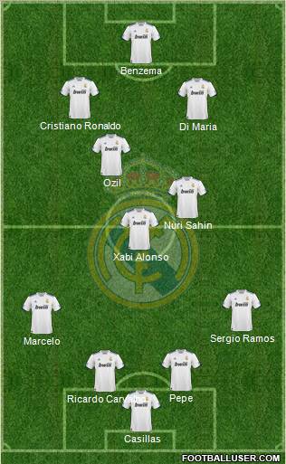 Real Madrid C.F. Formation 2011