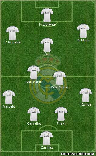 Real Madrid C.F. Formation 2011
