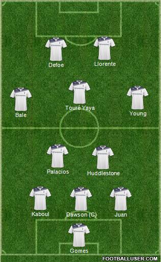 Tottenham Hotspur Formation 2011