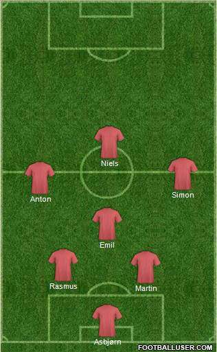 Dream Team Formation 2011