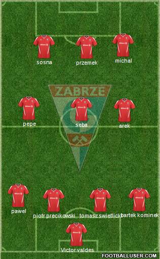 Gornik Zabrze Formation 2011