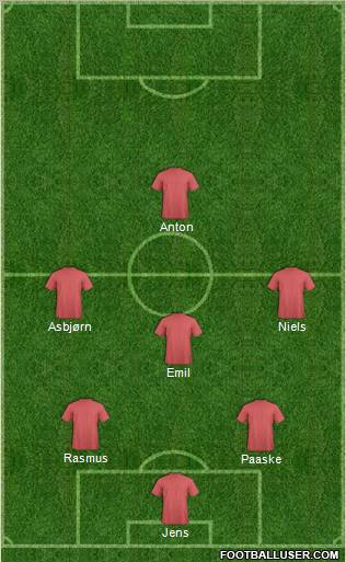 Dream Team Formation 2011