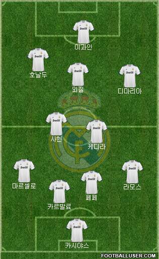 Real Madrid C.F. Formation 2011