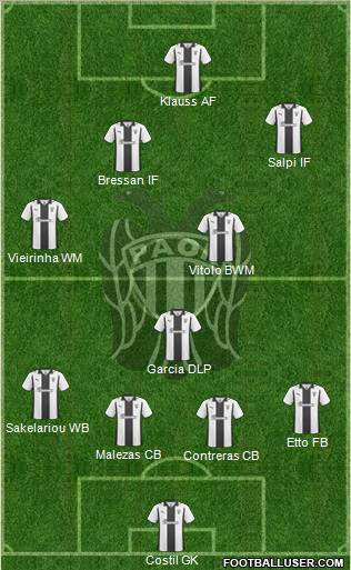 AS PAOK Salonika football formation