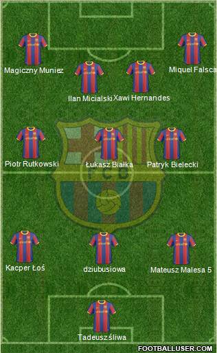 F.C. Barcelona Formation 2011