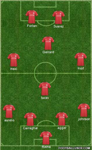 Liverpool Formation 2011