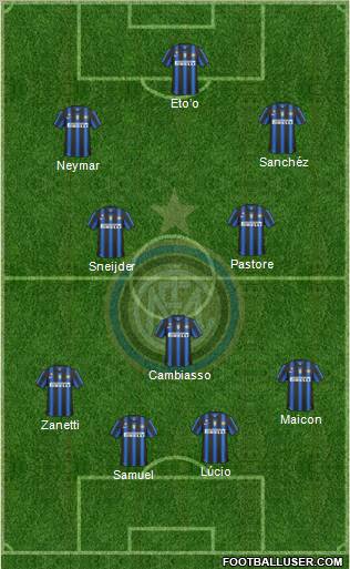 F.C. Internazionale Formation 2011