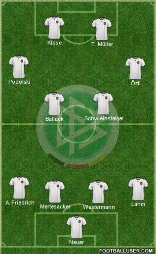 Germany Formation 2011