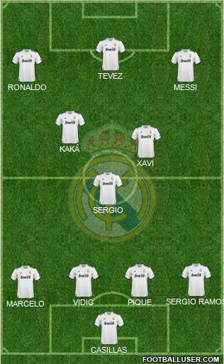 Real Madrid C.F. Formation 2011