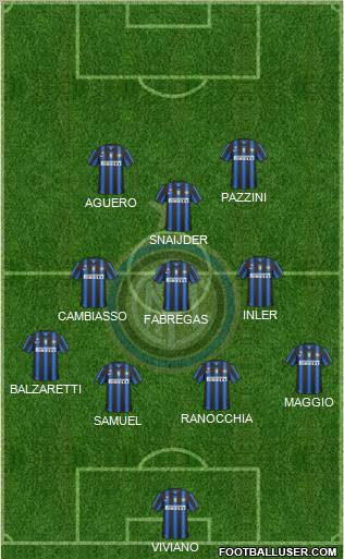 F.C. Internazionale Formation 2011