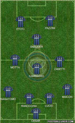 F.C. Internazionale Formation 2011
