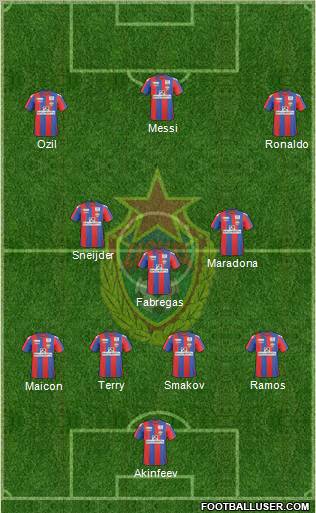 CSKA Moscow Formation 2011
