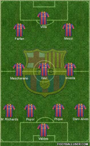 F.C. Barcelona Formation 2011