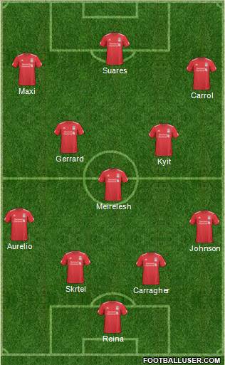 Liverpool Formation 2011