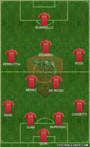 AS Roma Formation 2011