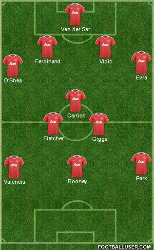 Manchester United Formation 2011