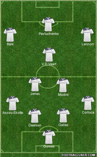 Tottenham Hotspur Formation 2011