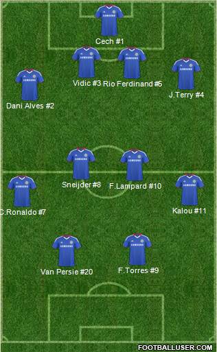 Chelsea Formation 2011