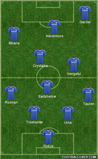 Chelsea Formation 2011