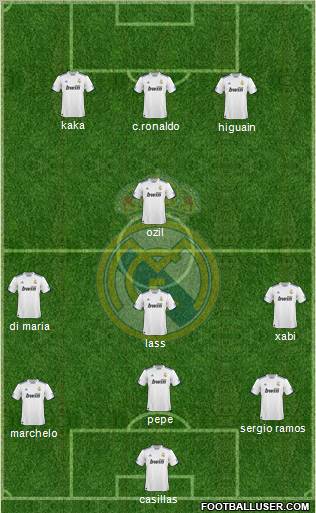 Real Madrid C.F. Formation 2011
