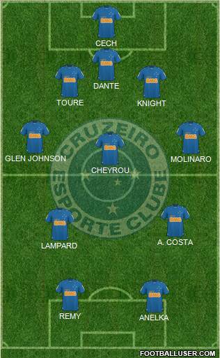 Cruzeiro EC Formation 2011