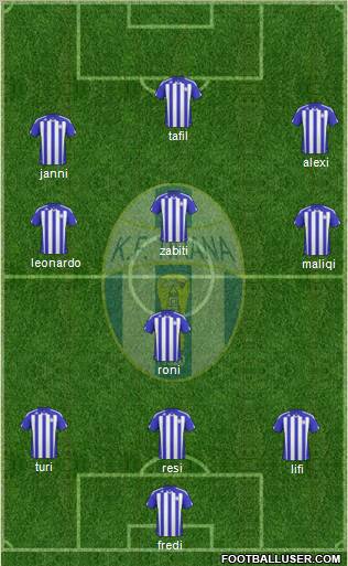 KF Tirana Formation 2011