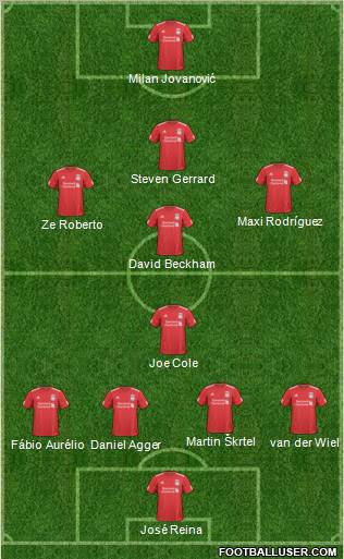 Liverpool Formation 2011