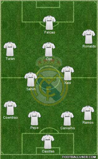 Real Madrid C.F. Formation 2011