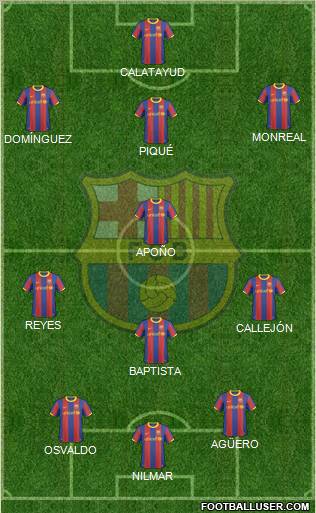 F.C. Barcelona Formation 2011