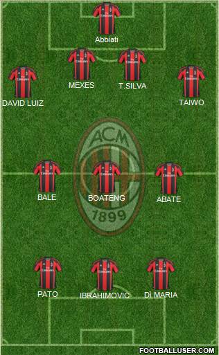 A.C. Milan Formation 2011