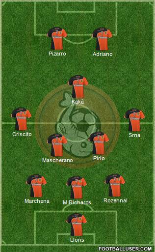 FC Lorient Bretagne Sud Formation 2011