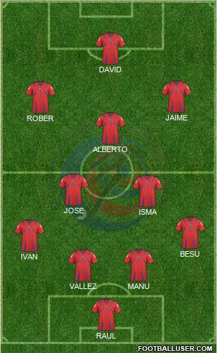 Costa Rica Formation 2011