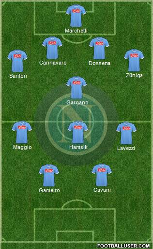 Napoli Formation 2011