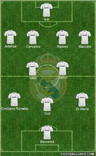 Real Madrid C.F. Formation 2011
